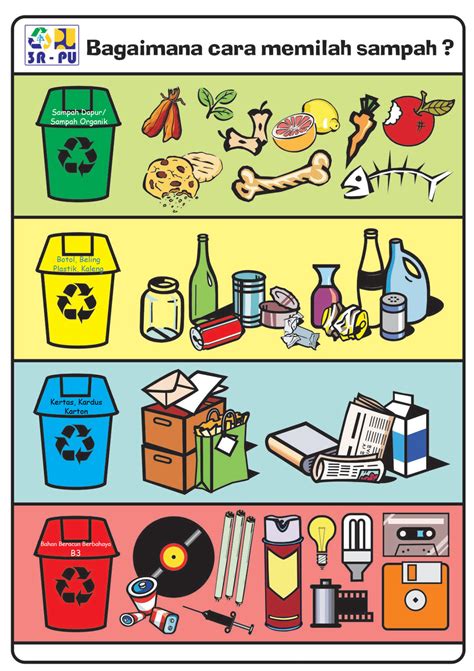 Tema poster adalah kendalikan sampah plastik; Bisa Share: Sampah, 3R dan Pemilahannya