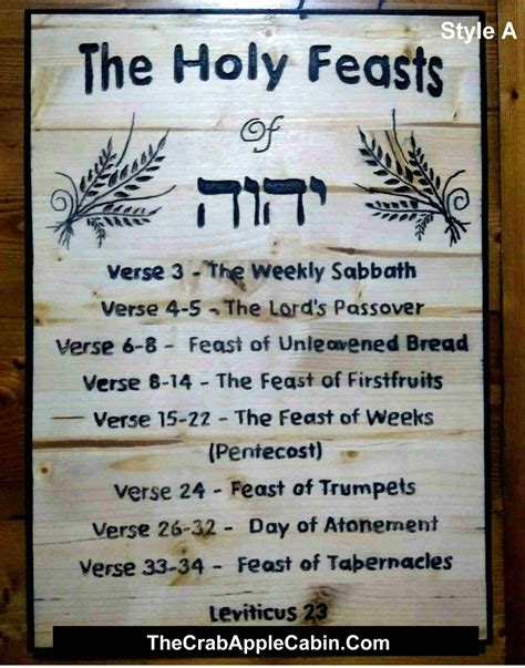 Holy Feast Days Of Yhwh Sign In 2021 Bible Knowledge Bible Teachings