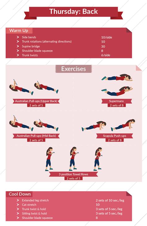 Calisthenics For Beginners A Complete 8 Week Workout Program Body