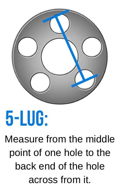 How To Measure Lug Bolt Pattern 4 5 6 And 8 Lug Wheels