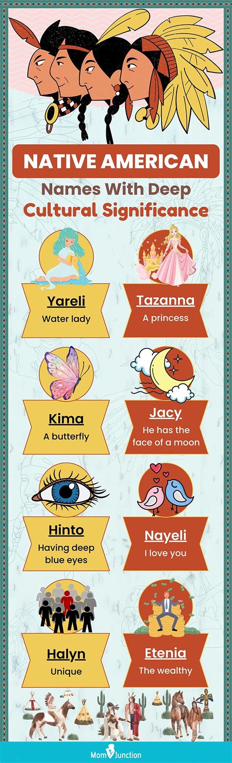 369 Native American Baby Names With Meanings Momjunction Momjunction