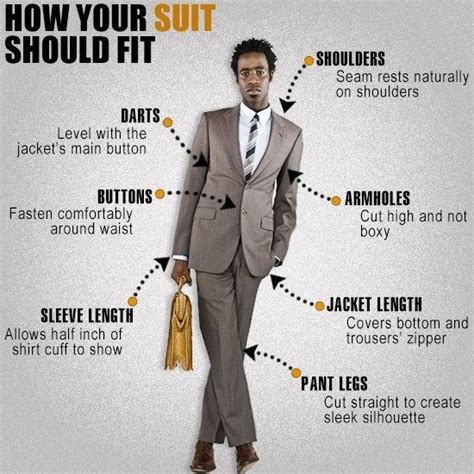 The first thing you need to know is that suit sizes are based on chest measurements. How your suit should fit? | Men in Suits #howmendress # ...