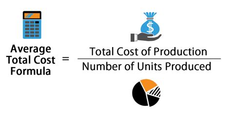 How To Calculate Fixed Cost And Variable Costs In Cost Accounting Haiper