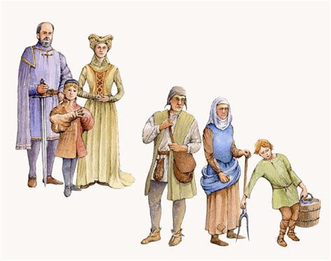 Noble Versus Villager Clothing During The Middle Ages Medieval