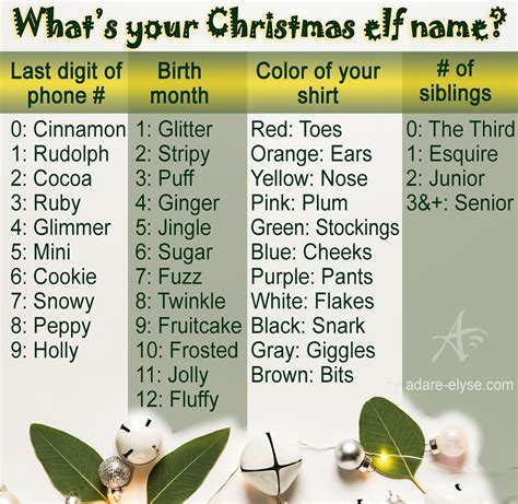 Find Your Christmas Elf Name Adare Elyse