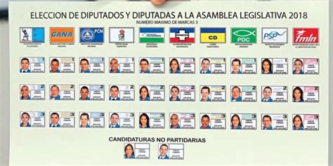 René tovar, murió durante un intento de secuestro en veracruz. Partidos se preparan para inscribir a sus candidatos 2018 ...