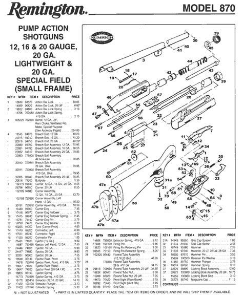 Remington 870 Parts Diagram