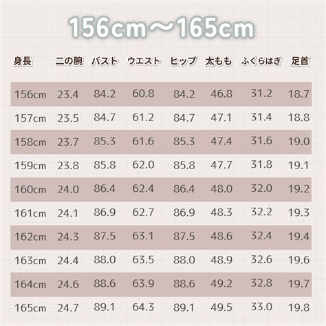 サイズは3号 身長165の人で体重60キロ以下ぐらいで合うと思います ミリタリージャケット