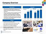Images of Company Overview Video