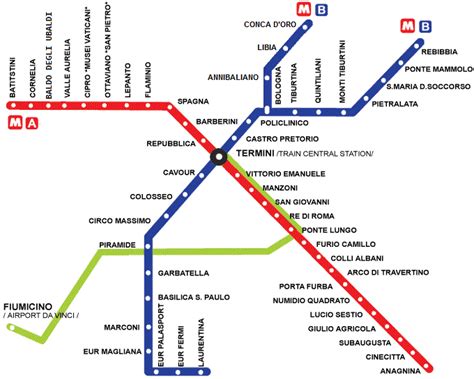 Metro Map Of Rome Italy Spring Solstice