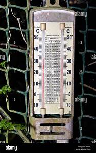 Dry Bulb Temperature Hi Res Stock Photography And Images Alamy