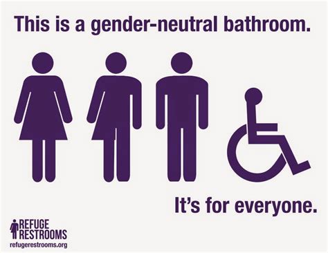 Gender Neutral Restrooms Safe Zone