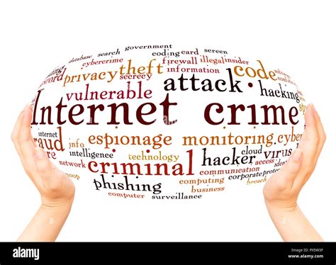 Internet Crime Word Cloud Hand Sphere Concept On White Background Stock