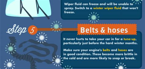 How To Prepare Your Car For Winter Infographic Only