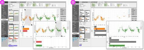 IEEE VIS 2020 Virtual Lyra 2 Designing Interactive Visualizations By