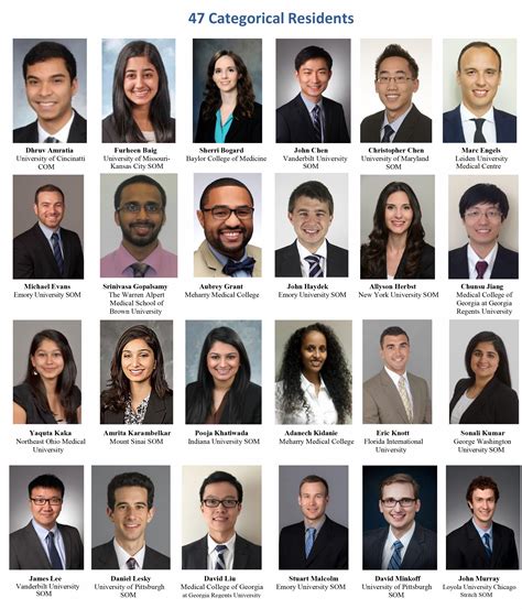 Please welcome our 2016 incoming residents - Emory Daily Pulse