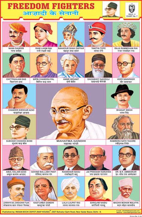 7 Best Indian Freedom Fighters Images On Pinterest Indian Freedom