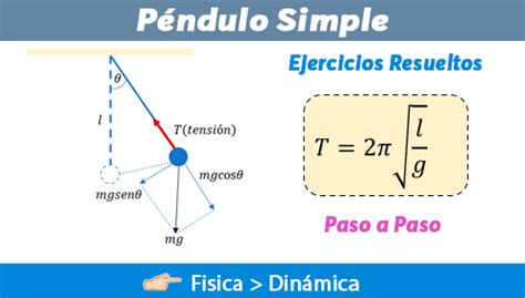 P Ndulo Simple Ejercicios Resueltos Fisimat The Best Porn Website