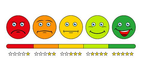 Customer Satisfaction Rating The Scale Of Emotions With Smiles Stock