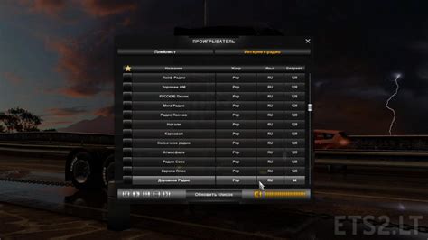 Russian Radio Stations V 1 0 Fixed ETS2 Mods