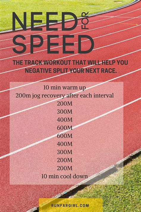 Good Speed Workouts For Distance Runners Workoutwalls