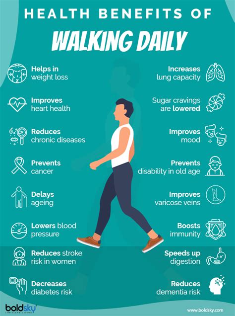 Let's take a look at the differences between a walking and running regimen, and how to get the most out of your brisk. 16 Surprising Health Benefits Of Walking Daily - Boldsky.com