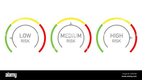 Risk Management Measure Meter Icon Set Three Risk Indicators Signs