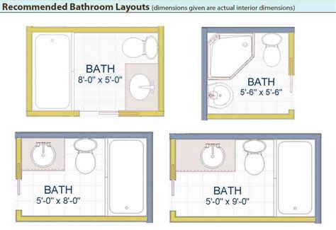 See more traditional spaces designs. Small Bathroom Plan With Tags : Small Bathroom Design Plans Free , Small Bathroom Floor Plans ...