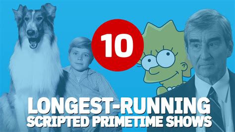 Longest Running Prime Time Tv Show Full Guide