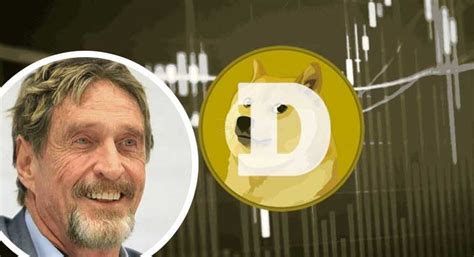 Sleevedbiker.com elon musk is tweeting to help push doge#doge #elon. John McAfee Believes Dogecoin "Will Go To The Moon"
