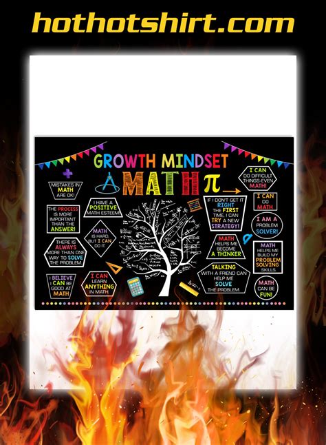 Growth Mindset Math Poster