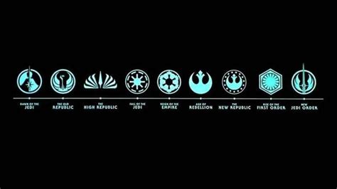 Star Wars Actualiza Su Línea Temporal