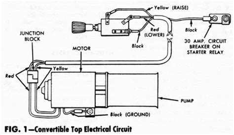 Gray impala stereo antenna the brown ignition wire is the one your chevy impala stereo wiring will need for the switched power source. 64 Corvette Headlight Switch Wiring Diagram - Wiring Diagram Networks