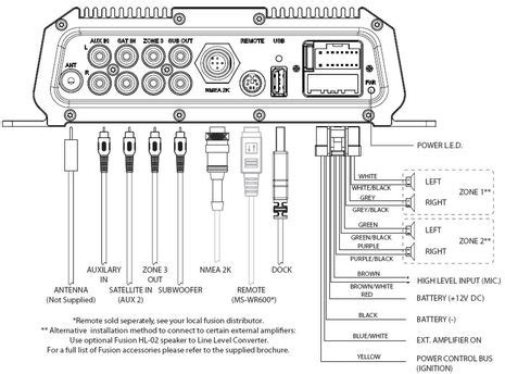 Acquiring this pdf boss radio wiring diagram as the appropriate photo album in place of actuality helps make you environment relieved. 30 Marine Stereo Wiring Diagram - Wire Diagram Source Information
