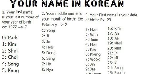 Whats Your Name In Korean Pinoy Trend │ Where Philippine Trend Happens