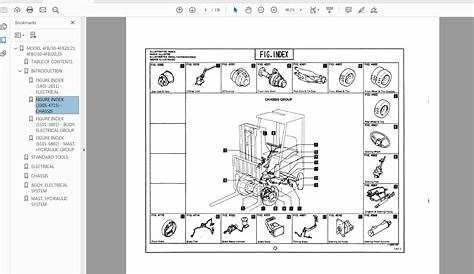 TOYOTA Forklift Series Wiring Diagram & Parts Catalog CDs | Auto Repair
