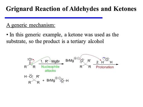 First let me tell you what tautomerism is. Grignard Reaction of Aldehydes and Ketones - YouTube