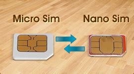 Nano cards resulted in the making of embedded chips. Converting Mini SIM to Nano SIM Card and Nano back to ...