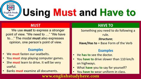 Using Must and Have to in English - English Study Here