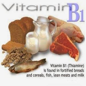 What are warnings and precautions for thiamine? VITAMIN B COMPLEX FOR DEPRESSION