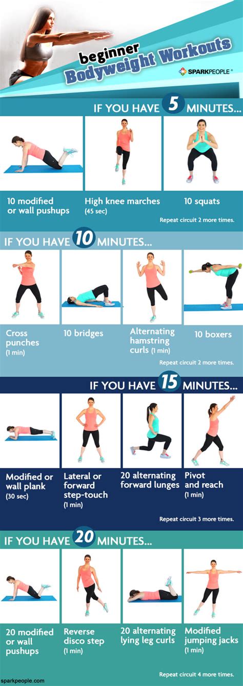 Effective Bodyweight Workouts For Every Busy Schedule Sparkpeople