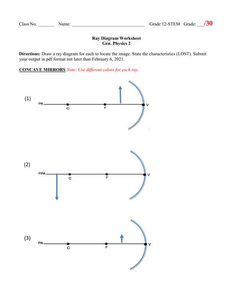 39 Curved Mirror Worksheet Answers Worksheet Master