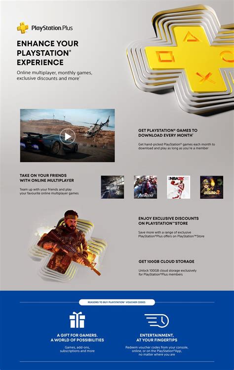 Sony Playstation Plus 12 Month Subscription Email Delivery Geraic