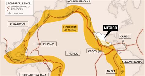 México En El Cinturón De Fuego Del Pacífico El Economista