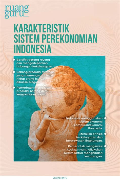 Perkembangan Sistem Perekonomian Di Indonesia Dari Masa Ke Masa