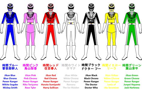 Chrono Strike Universal Sentai Jikanger Final By Peachlover94 On