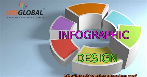 Graphicdesignbengaluru Infographic Design Bangalore