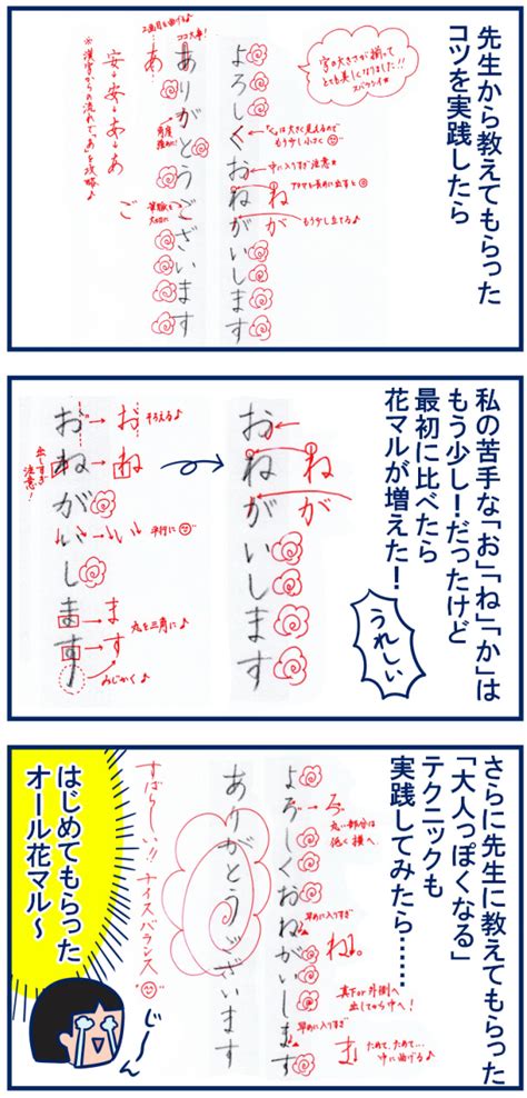 漢字 きれいな 書き方 見本