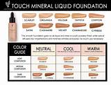 Makeup Foundation Color Comparison Chart Images