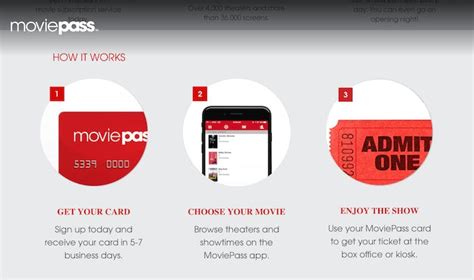 How To Get Moviepass The 10 Movie Theater Subscription